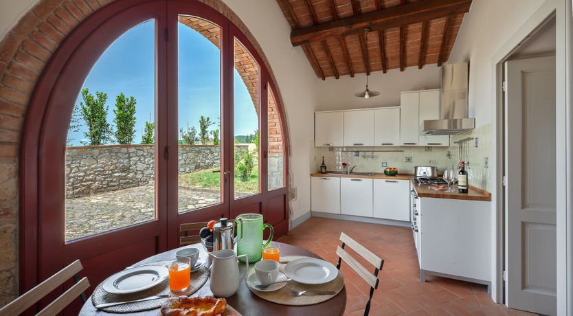 Photo of Crisp Chianti