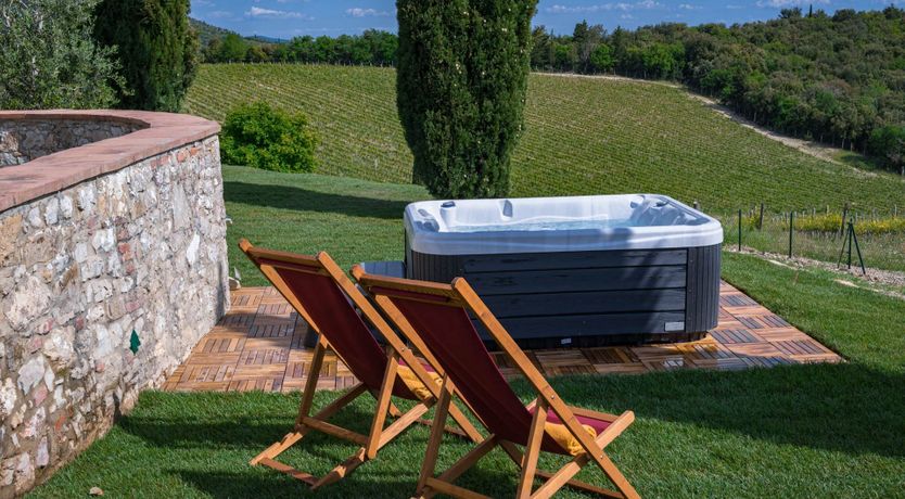 Photo of Crisp Chianti