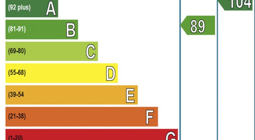 Photo of 10 Husabost