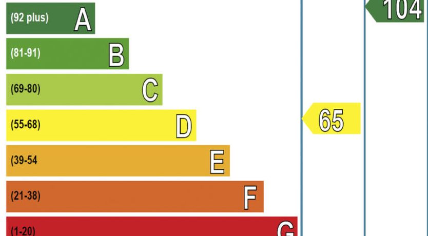 Photo of Loch Leven Lodge 21