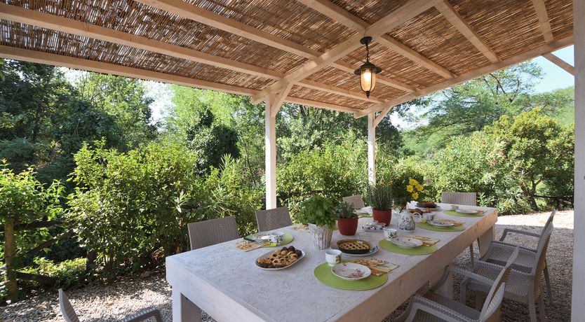 Photo of Tuscany Sun