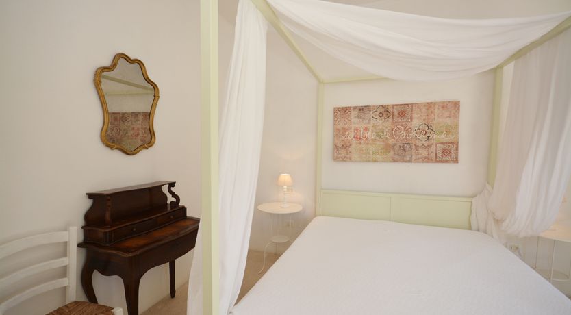 Photo of The Sun's Halo