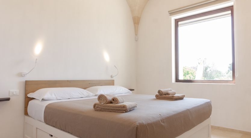 Photo of The Ionian View