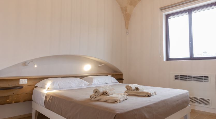 Photo of The Ionian View