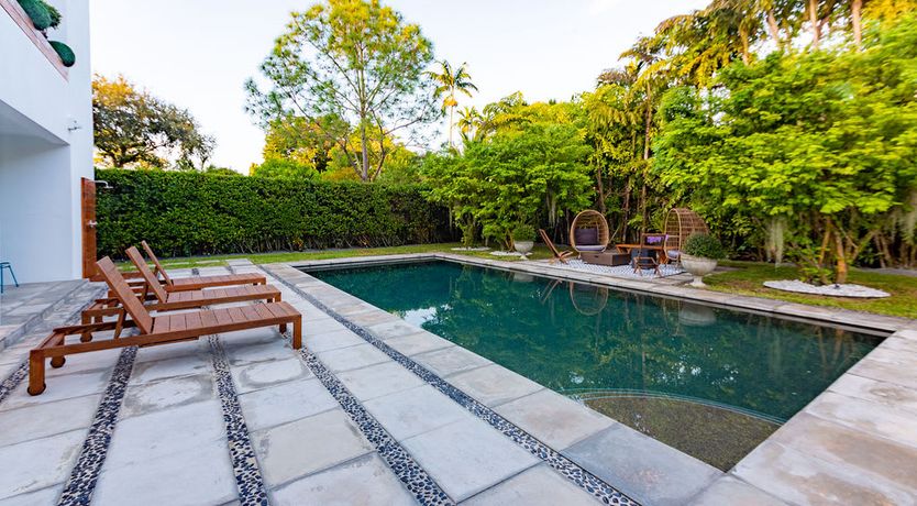 Photo of Modern Plaza