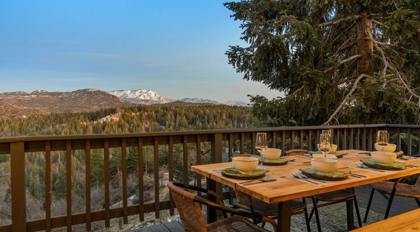 Photo of Mountain Panorama