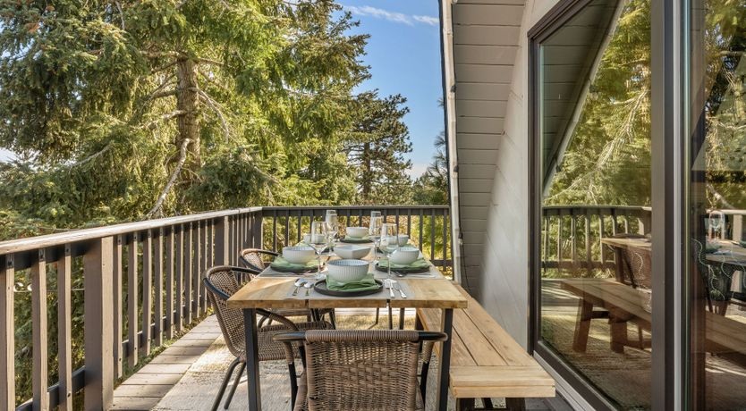 Photo of Mountain Panorama