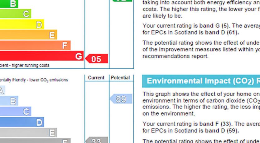 Photo of Highland Garden Room
