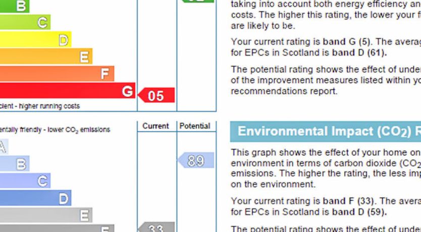 Photo of Highland View