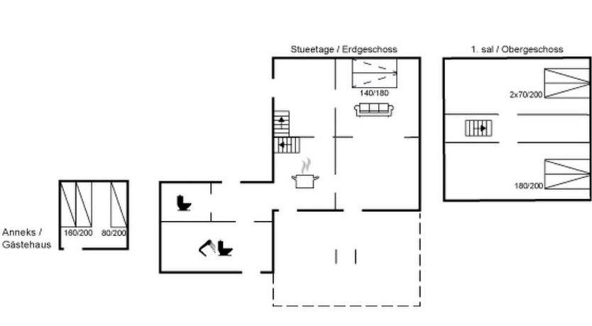 Photo of "Store" - 700m from the sea