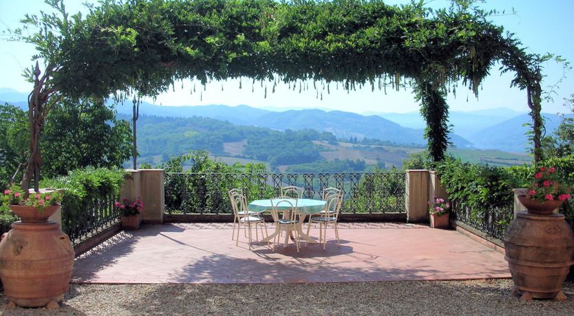 Photo of Mugello Views