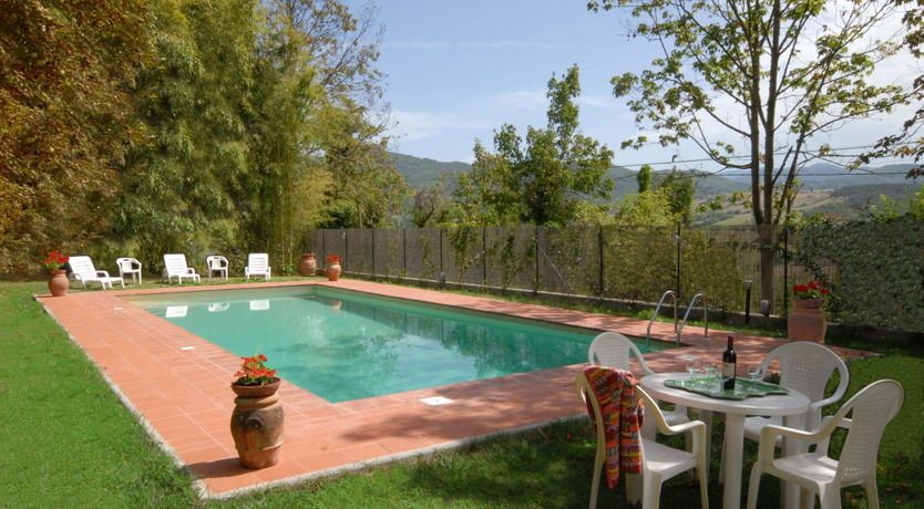 Photo of Mugello Views