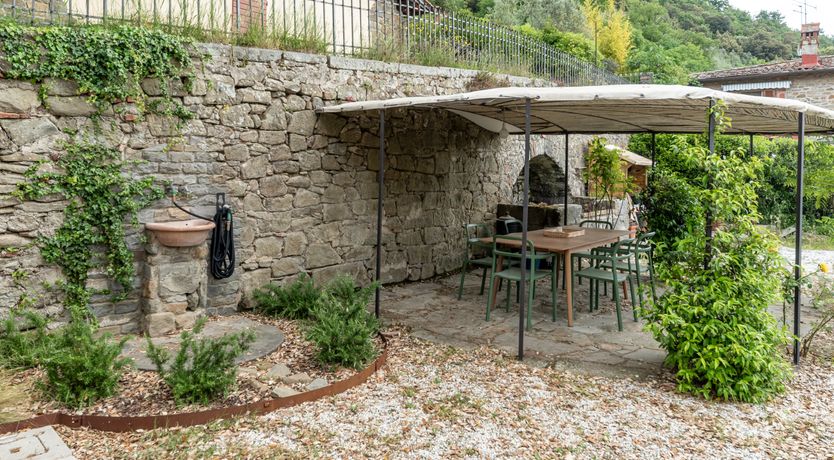 Photo of Country Views