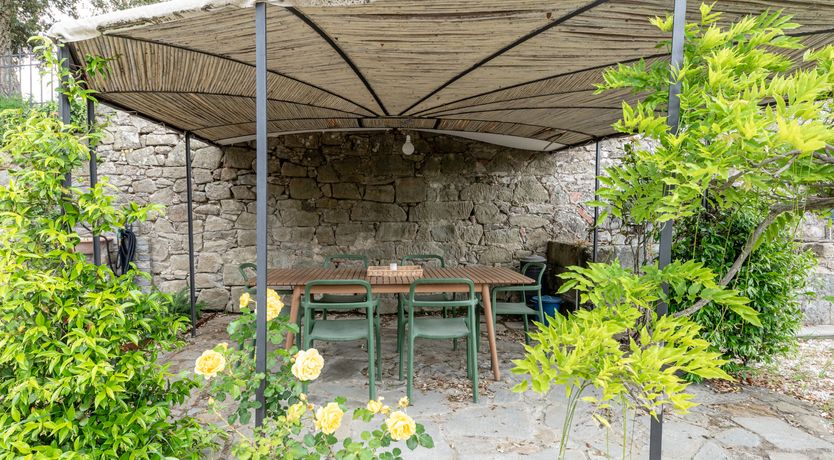 Photo of Country Views