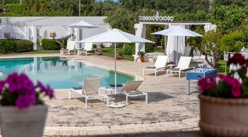 Photo of Coast & Character