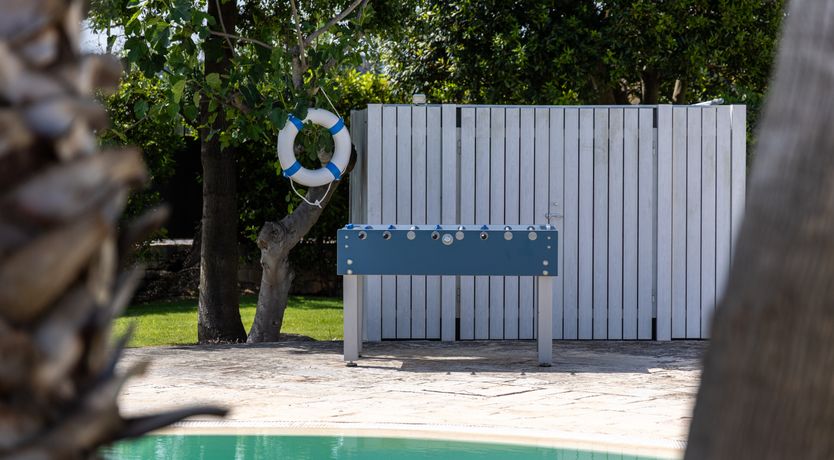 Photo of Coast & Character