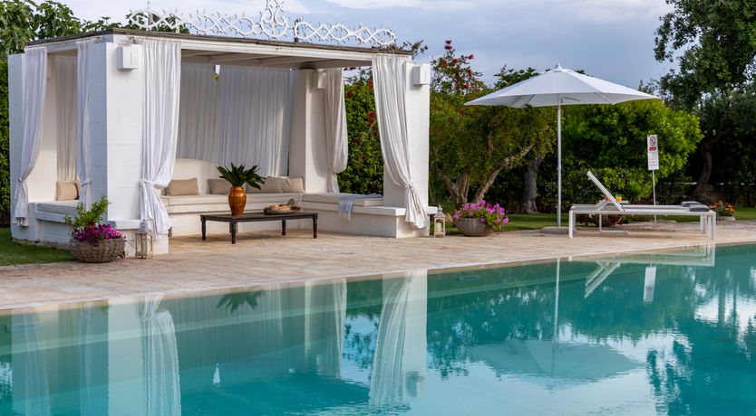 Photo of Coast & Character