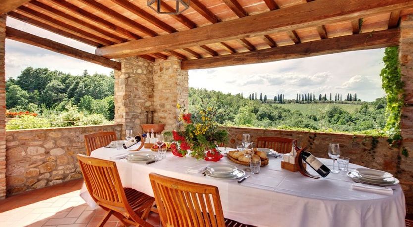 Photo of Tuscany Sunshine