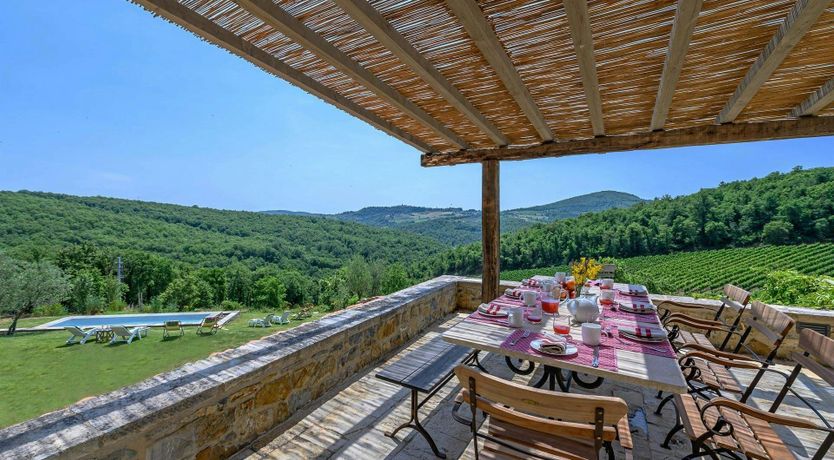 Photo of Chianti Hillside