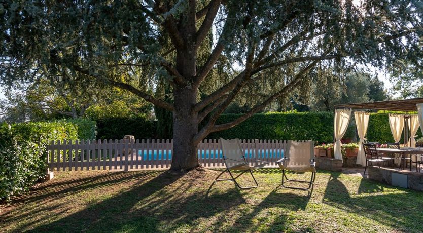 Photo of The Italian View