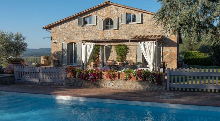 Photo of The Italian View