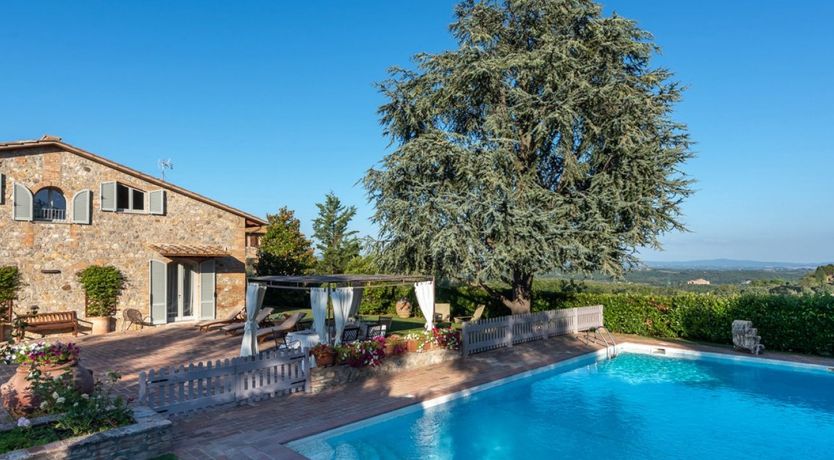 Photo of The Italian View