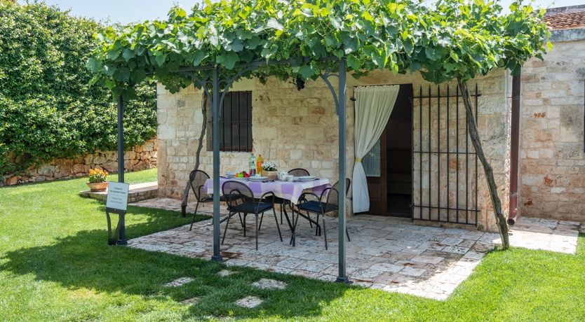 Photo of Grotto Marvel