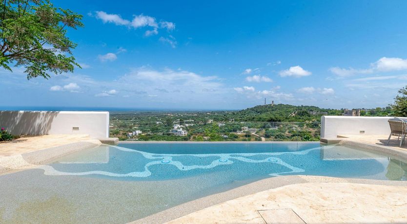 Photo of Ostuni Sunsets