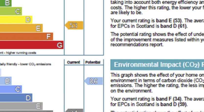 Photo of Loch Meiklie 3 bed Holiday Home 2