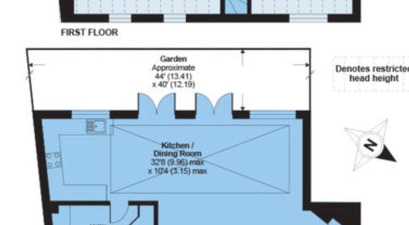 Photo of Berry Pen Cottage