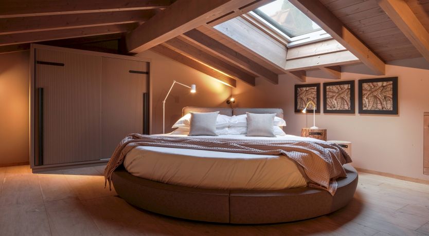 Photo of Farmhouse Views