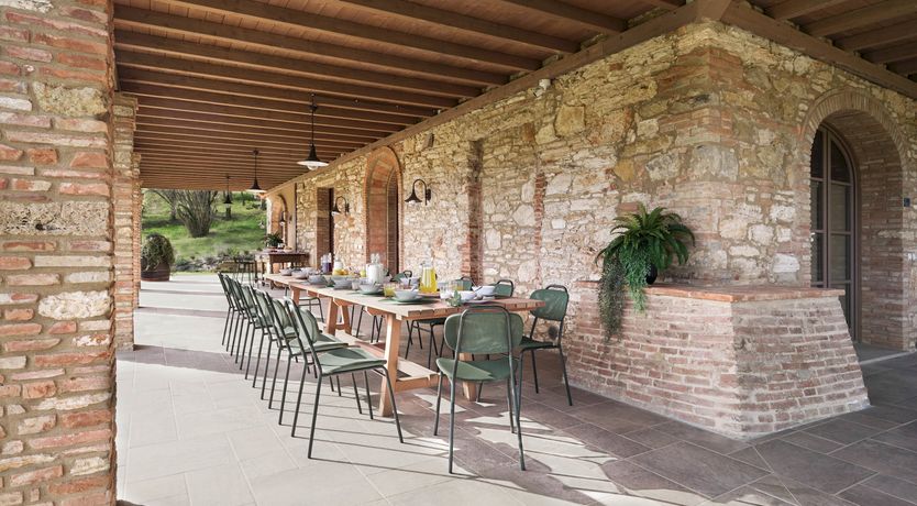 Photo of Farmhouse Views