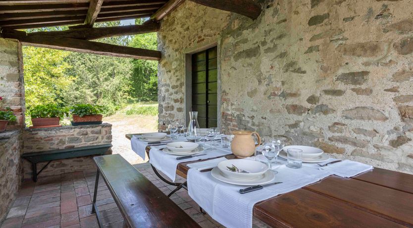 Photo of Under the Tuscan Sky