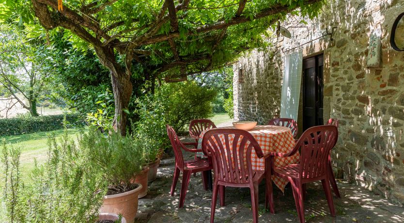 Photo of Under the Tuscan Sky
