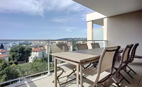 Photo of Antibes Air