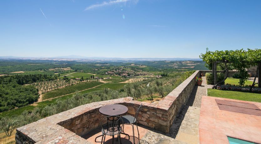 Photo of Chianti Castle