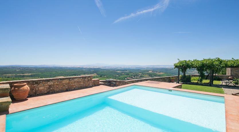 Photo of Chianti Castle