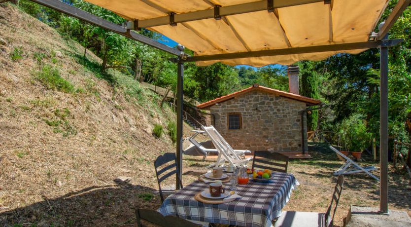 Photo of Rifugio di Igor