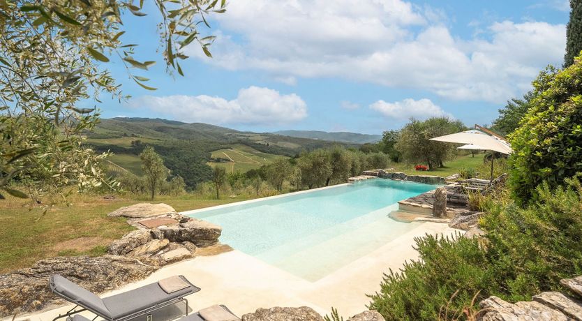 Photo of Under the Chianti Sun