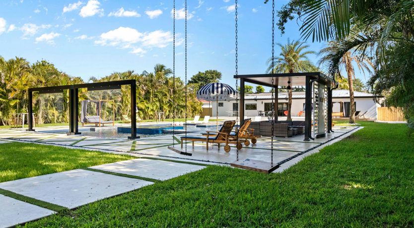 Photo of The Treehouse Retreat