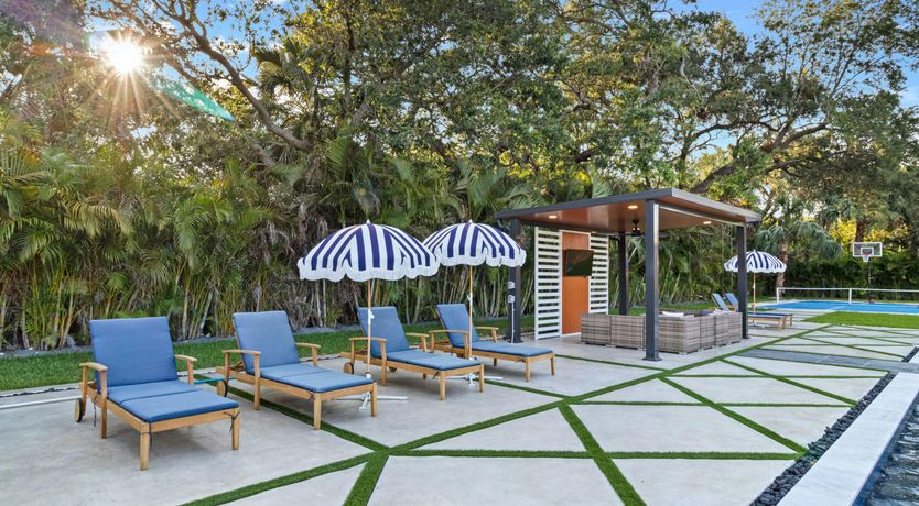 Photo of The Treehouse Retreat