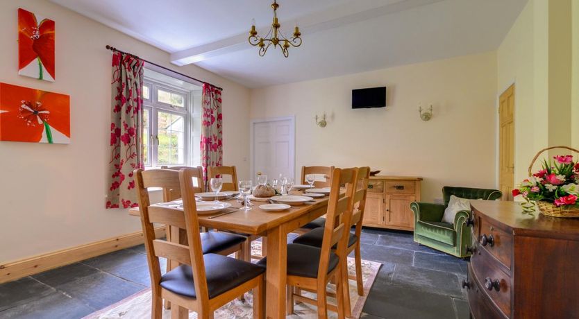 Photo of 8 Bed in Machynlleth